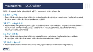Muu toiminta 1.1.2020 alkaen
Lähinnä raportointiin käytettäviä MPK:n seuraamia kokonaisuuksia
53. KH (MPK)
• Reserviläiskouluttajapoolin yhteiskäyttö kertausharjoituskouluttajina (raportoidaan kouluttajien määrä,
koulutettavien määrä, koulutusvuorokausien määrä)
54. VEH rekrytointi
• Reserviläiskouluttajapoolin yhteiskäyttö puolustusvoimien vapaaehtoisina harjoituksina toteutettavissa
reserviläisten rekrytointitilaisuuksissa (raportoidaan kouluttajien määrä, koulutettavien määrä,
koulutusvuorokausien määrä)
55. VEH (MPK)
• Reserviläiskouluttajapoolin yhteiskäyttö vapaaehtoisten harjoitusten kouluttajina (raportoidaan
kouluttajien määrä, koulutettavien määrä, koulutusvuorokausien määrä)
56. Verkkokurssit
• Reserviläisten osallistuminen verkkokursseille (raportoidaan suorittajien määrä piireittäin)
 