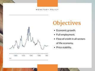 Monetary Policy | PDF