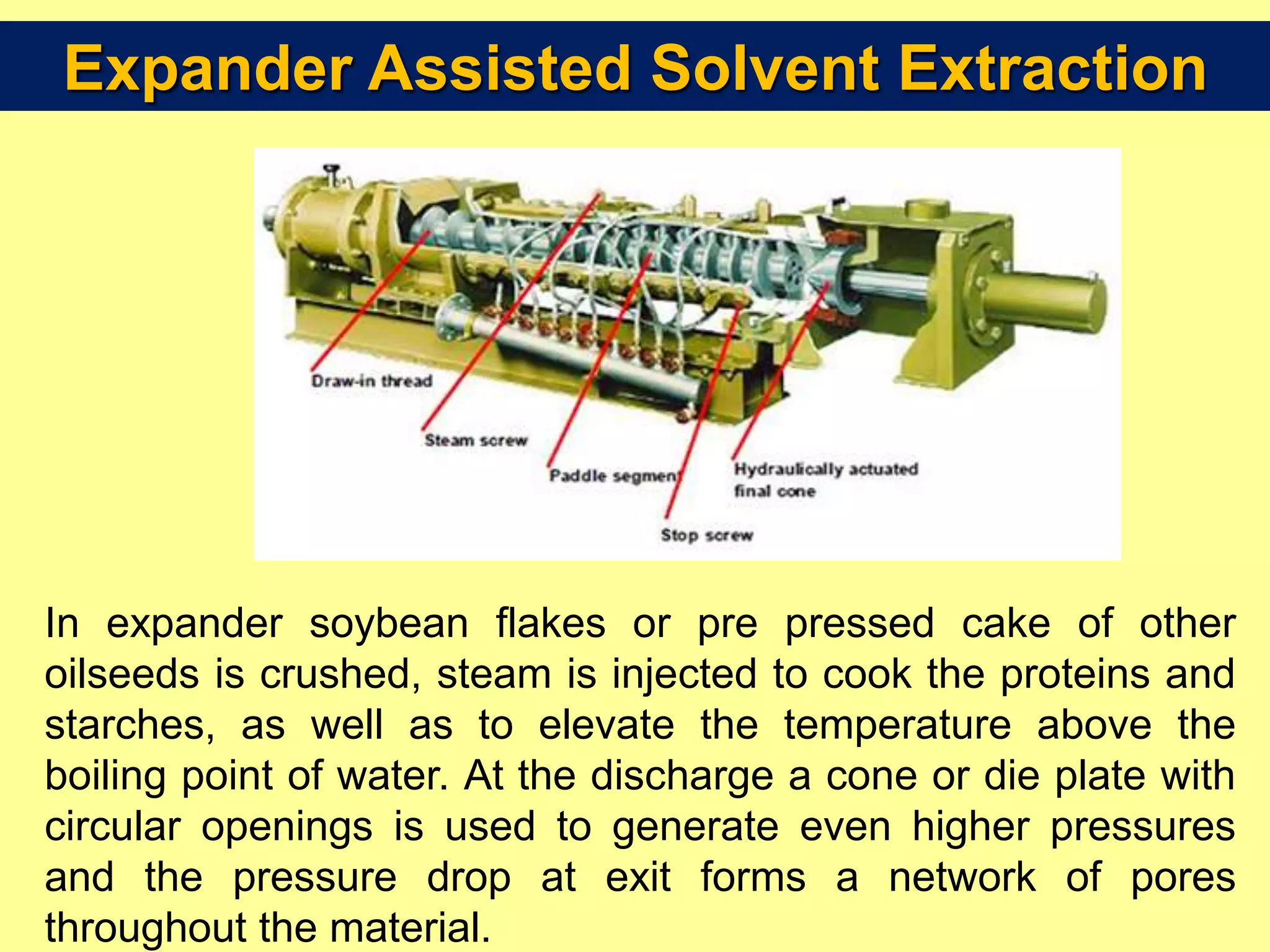 Expander Assisted Solvent Extraction
In expander soybean flakes or pre pressed cake of other
oilseeds is crushed, steam is injected to cook the proteins and
starches, as well as to elevate the temperature above the
boiling point of water. At the discharge a cone or die plate with
circular openings is used to generate even higher pressures
and the pressure drop at exit forms a network of pores
throughout the material.
 