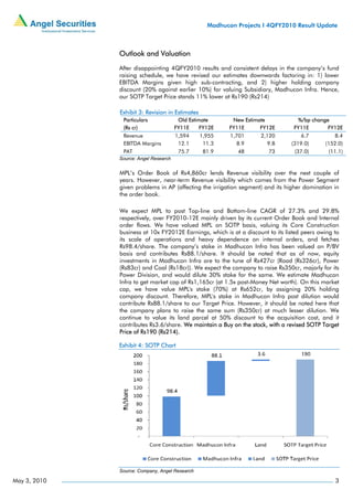 Madhucon Projec I 4QFY20
                                                                 cts      010 Result U
                                                                                     Update



              Ou
               utlook and Valuation

              Afte disappoint
                 er          ting 4QFY20 010 results a
                                                     and consisten delays in the company fund
                                                                 nt           t          y’s
              rais
                 sing schedule we have revised our estimates do
                             e,                                  ownwards factoring in: 1 lower
                                                                                        1)
              EBITTDA Margin given hig sub-cont
                            ns            gh         tracting, and 2) higher holding co
                                                                 d           r           ompany
              disc
                 count (20% aagainst earlie 10%) for valuing Subs
                                          er                     sidiary, Madhucon Infra. Hence,
              our SOTP Targe Price stand 11% lower at Rs190 (Rs
                 r          et          ds           r           s214)

              Exh
                hibit 3: Revision in Estimates
               Pa
                articulars              Old Estimate        New Estim
                                                                    mate              %/bp cha
                                                                                             ange
               (R cr)
                Rs                     FY11E     FY12E     FY11E      FY12E          FY11E       FY12E
               Re
                evenue                 1,594     1,955     1,701       2,120             6.7           8.4
               EB
                BITDA Margins
                            s           12.1      11.3        8.9         9.8       (319.0)       (152.0)
               PA
                AT                      75.7      81.9        48           73         (37.0)        (11.1)
              Sou
                urce: Angel Rese
                               earch


              MPL’s Order BBook of Rs4,,860cr lends Revenue vi
                                                     s              isibility over the next co
                                                                                             ouple of
              yea However near-term Revenue visi
                ars.        r,                        ibility which comes from the Power S   Segment
              give problems in AP (affec
                 en         s                        gation segme and its higher domination in
                                       cting the irrig             ent)
              the order book.

              We expect MPL to post Top-line and Bottom-line CAGR of 27.3% and 29.8%
                 e                         T                         e
              respectively, ove FY2010-12E mainly d
                               er                      driven by its ccurrent Orde Book and Internal
                                                                                  er
              ord flows. W have valu
                 der         We            ued MPL on SOTP basis valuing its Core Cons
                                                                     s,           s            struction
              bussiness at 10x FY2012E Ea
                              x            arnings, whic is at a discount to its listed peers o
                                                        ch                                     owing to
              its scale of op perations and heavy de    ependence o internal orders, and fetches
                                                                     on            o
              Rs998.4/share. T The compan  ny’s stake in Madhucon Infra has be    een valued o P/BV
                                                                                               on
              bas and cont
                 sis           tributes Rs888.1/share. It should be noted that as of now, equity
                                                         t                                      ,
              inveestments in MMadhucon In  nfra are to t tune of R
                                                         the          Rs427cr (Roa (Rs326cr), Power
                                                                                   ad
              (Rs883cr) and Co (Rs18cr)). We expect t company to raise Rs3
                              oal                        the          y           350cr, majorly for its
              Pow Division, and would dilute 30% s
                 wer                                     stake for the same. We estimate Ma
                                                                     e                         adhucon
              Infr to get mar
                 ra           rket cap of Rs1,165cr (at 1.5x post-M Money Net wo  orth). On this market
                                                                                               s
              cap we have value MPL's stake (70% at Rs652
                 p,                         s           %)           2cr, by assig gning 20% holding
              commpany discount. Therefo   ore, MPL's sta in Madh
                                                         ake          hucon Infra post dilution would
                                                                                               n
              conntribute Rs88
                             8.1/share to our Target P  Price. Howev ver, it should be noted he that
                                                                                                ere
              the company p   plans to raise the same sum (Rs350
                                            e                        0cr) at much lesser dilution. We
              conntinue to val lue its land parcel at 50% discount to the acquisition cost, and it
                                                                      t                         ,
              conntributes Rs3..6/share. We maintain a Buy on the s
                                           e                         stock, with a revised SOTP Target
                                                                                               P
              Pric of Rs190 (
                 ce           (Rs214).

              Exh
                hibit 4: SOTP Chart




              Sou
                urce: Company, Angel Research
                                            h

May 3, 2010                                                                                           3
 