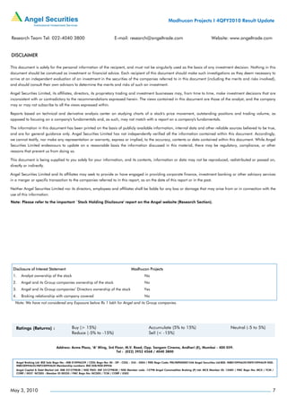 Madhucon Projects I 4QFY2010 Result Update


Research Team Tel: 022-4040 3800                                          E-mail: research@angeltrade.com                                       Website: www.angeltrade.com


DISCLAIMER

This document is solely for the personal information of the recipient, and must not be singularly used as the basis of any investment decision. Nothing in this
document should be construed as investment or financial advice. Each recipient of this document should make such investigations as they deem necessary to
arrive at an independent evaluation of an investment in the securities of the companies referred to in this document (including the merits and risks involved),
and should consult their own advisors to determine the merits and risks of such an investment.

Angel Securities Limited, its affiliates, directors, its proprietary trading and investment businesses may, from time to time, make investment decisions that are
inconsistent with or contradictory to the recommendations expressed herein. The views contained in this document are those of the analyst, and the company
may or may not subscribe to all the views expressed within.

Reports based on technical and derivative analysis center on studying charts of a stock's price movement, outstanding positions and trading volume, as
opposed to focusing on a company's fundamentals and, as such, may not match with a report on a company's fundamentals.

The information in this document has been printed on the basis of publicly available information, internal data and other reliable sources believed to be true,
and are for general guidance only. Angel Securities Limited has not independently verified all the information contained within this document. Accordingly,
we cannot testify, nor make any representation or warranty, express or implied, to the accuracy, contents or data contained within this document. While Angel
Securities Limited endeavours to update on a reasonable basis the information discussed in this material, there may be regulatory, compliance, or other
reasons that prevent us from doing so.

This document is being supplied to you solely for your information, and its contents, information or data may not be reproduced, redistributed or passed on,
directly or indirectly.

Angel Securities Limited and its affiliates may seek to provide or have engaged in providing corporate finance, investment banking or other advisory services
in a merger or specific transaction to the companies referred to in this report, as on the date of this report or in the past.

Neither Angel Securities Limited nor its directors, employees and affiliates shall be liable for any loss or damage that may arise from or in connection with the
use of this information.
Note: Please refer to the important `Stock Holding Disclosure' report on the Angel website (Research Section).




 Disclosure of Interest Statement                                                     Madhucon Projects
 1.    Analyst ownership of the stock                                                           No
 2.    Angel and its Group companies ownership of the stock                                     No
 3.    Angel and its Group companies’ Directors ownership of the stock                          Yes
 4.    Broking relationship with company covered                                                No
   Note: We have not considered any Exposure below Rs 1 lakh for Angel and its Group companies.




                                Address: Acme Plaza, ‘A’ Wing, 3rd Floor, M.V. Road, Opp. Sangam Cinema, Andheri (E), Mumbai - 400 059.
                                                                    Tel : (022) 3952 4568 / 4040 3800


    Angel Broking Ltd: BSE Sebi Regn No : INB 010996539 / CDSL Regn No: IN - DP - CDSL - 234 - 2004 / PMS Regn Code: PM/INP000001546 Angel Securities Ltd:BSE: INB010994639/INF010994639 NSE:
    INB230994635/INF230994635 Membership numbers: BSE 028/NSE:09946
    Angel Capital & Debt Market Ltd: INB 231279838 / NSE FNO: INF 231279838 / NSE Member code -12798 Angel Commodities Broking (P) Ltd: MCX Member ID: 12685 / FMC Regn No: MCX / TCM /
    CORP / 0037 NCDEX : Member ID 00220 / FMC Regn No: NCDEX / TCM / CORP / 0302




May 3, 2010                                                                                                                                                                                 7
 