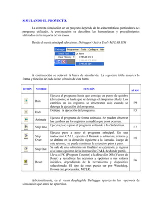 SIMULANDO EL PROYECTO.
La correcta simulación de un proyecto depende de las características particulares del
programa utilizado. A continuación se describen las herramientas y procedimientos
utilizados en la mayoría de los casos.
Desde el menú principal seleccione: Debugger>Select Tool>MPLAB SIM
A continuación se activará la barra de simulación. La siguiente tabla muestra la
forma y función de cada icono o botón de ésta barra.
BOTÓN NOMBRE FUNCIÓN
ATAJO
Run
Ejecuta el programa hasta que consiga un punto de quiebre
(Breakpoint) o hasta que se detenga el programa (Halt). Los
cambios en los registros se observaran sólo cuando se
detenga la ejecución del programa.
F9
Halt
Detiene la ejecución del programa. F5
Animate
Ejecuta el programa de forma animada. Se pueden observar
los cambios en los registros a medida que estos ocurren.
Step Into
Ejecuta paso a paso el programa entrando a las Subrutinas.
F7
Step
Over
Ejecuta paso a paso el programa principal. En una
instrucción CALL, ejecuta el llamado a subrutina, retorna y
se detiene en la dirección siguiente a la llamada. Luego de
este retorno, se puede continuar la ejecución paso a paso.
F8
Step Out
Se sale de una subrutina sin finalizar su ejecución, y regresa
a la línea siguiente de la instrucción CALL de donde partió.
Reset
Lleva al PC (Program Counter) a la dirección 00h (Vector de
Reset) y restablece las acciones y opciones a sus valores
iniciales, dependiendo de la herramienta y dispositivo
seleccionado. El tipo de reset puede ser por Watchdog,
Brown out, procesador, MCLR.
F6
Adicionalmente, en el menú desplegable Debugger aparecerán las opciones de
simulación que antes no aparecían.
 