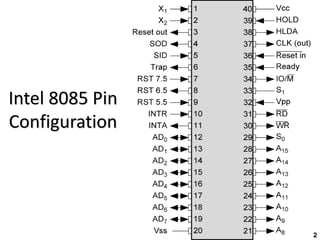 2
Intel 8085 Pin
Configuration
 