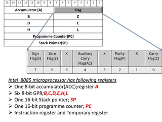 15 14 13 12 11 10 9 8 7 6 5 4 3 2 1 0
Accumulator (A) Flag
B C
D E
H L
Programme Counter(PC)
Stack Pointer(SP)
Sign
Flag(S)
Zero
Flag(Z)
X Auxiliary
Carry
Flag(AC)
X Parity
Flag(P)
X Carry
Flag(C)
7 6 5 4 3 2 1 0
Intel 8085 microprocessor has following registers
 One 8-bit accumulator(ACC);register A
 Six 8-bit GPR;B,C,D,E,H,L
 One 16-bit Stack pointer; SP
 One 16-bit programme counter; PC
 Instruction register and Temporary register
 
