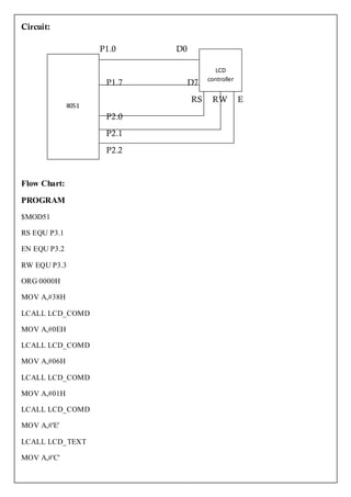 Circuit:

                     P1.0    D0

                                          LCD
                                       controller
                      P1.7        D7

                                  RS    RW          E
              8051
                      P2.0

                      P2.1

                      P2.2


Flow Chart:

PROGRAM
$MOD51

RS EQU P3.1

EN EQU P3.2

RW EQU P3.3

ORG 0000H

MOV A,#38H

LCALL LCD_COMD

MOV A,#0EH

LCALL LCD_COMD

MOV A,#06H

LCALL LCD_COMD

MOV A,#01H

LCALL LCD_COMD

MOV A,#'E'

LCALL LCD_TEXT

MOV A,#'C'
 