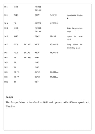 2016        11 1F            ACALL
                             DELAY

2018        74 F9            MOV           A,#0F9H         output code for step
                                                           4

201A        F0               MOVX          @DPTR,A

201B        11 1F            ACALL                         delay between two
                             DELAY                         steps

201D        80 E7            SJMP          START           repeat   for     next
                                                           cycle

201F        7F 3F   DELAY:   MOV           R7,#03FH        delay    count      for
                                                           controlling speed

2021        7E 3F   DELA:    MOV           R6,#03FH

2023        00      DELA1:   NOP

2024        00               NOP

2025        00               NOP

2026        DE FB            DJNZ          R6,DELA1

2028        DF F7            DJNZ          R7,DELA

202A        22               RET




  Result:

  The Stepper Motor is interfaced to 8051 and operated with different speeds and
  directions.
 