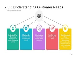 2.3.3 Understanding Customer Needs
26
 