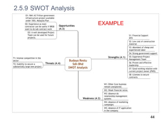 2.5.9 SWOT Analysis
EXAMPLE
44
 
