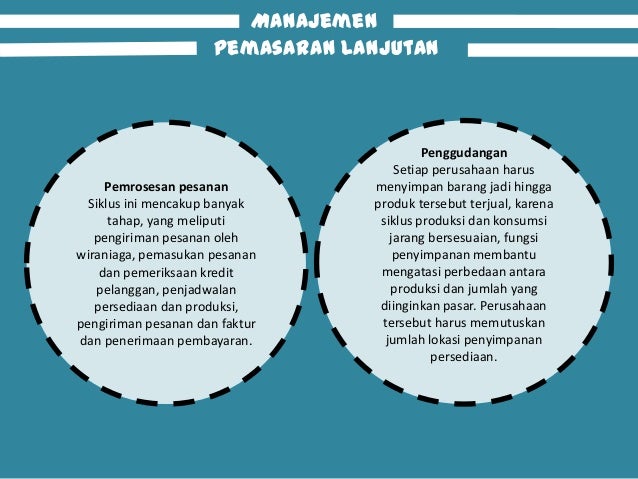 Pilihan persediaan olahraga tinggi atau rendah