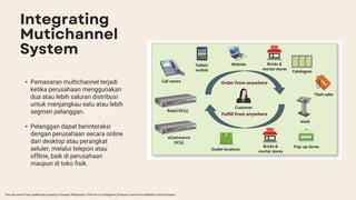 Multi Channel Integration Process Designing and Managing Integrated Marketing Channel.pdf