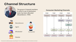 Designing Channel Structure Examples Designing and Managing Integrated Marketing Channel.pdf