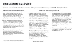 S&P raises Vietnam’s outlook to 'Positive'
S&P Global Ratings has maintained
Vietnam’s sovereign credit rating but
raised its outlook from "stable" to
"positive" thanks to the country’s
effective measures to contain Covid-19.
In fact this makes Vietnam the first
country in the world with a "positive"
outlook from all three major credit
ratings companies, the others being
Moody’s and Fitch, since the pandemic
began, according to a statement from
the Ministry of Finance.
The country remains among the top
destinations in Southeast Asia in
attracting foreign direct investment,
with stable exports growth and strong
domestic demand.
The EVFTA, which took effect on
August 1 last year, has given an
impulse to bilateral exportation and
importation, with Vietnam currently
recording trade surplus with the EU.
In the first half of 2021, the country’s
exports to the EU stood at 19.3 billion
USD while imports from this bloc
grew 17.2 percent from a year earlier
to 8.14 billion USD. The import
turnover was 14.65 billion USD in
2020, up 4.3 percent year on year.
The largest EU exporters to Vietnam
consist of Germany, Italy, France, the
Netherlands, Spain, Belgium,
Sweden, and Ireland, which
accounted for 85 percent of the
country’s total imports from the EU
last year.
EVFTA fuels Vietnam’s imports from EU
Computers, electronic products and
components; machinery, equipment,
tools, and spare parts; along with
pharmaceutical products are the
main groups of items with billions-of-
USD imports from the EU. They saw
respective import turnover of 4.1
billion USD, 3.1 billion USD, and 1.75
billion USD last year, according to the
General Department of Vietnam
Customs.
Vietnam currently ranks 17th among
trading partners of and 11th among
exporters to the EU
Source: Ministry of Planning and Investment | VnExpress
 