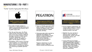The number of Apple suppliers in
Vietnam has increased significantly since
2018, strengthening the country's role in
its global supply chain.
Over the past three years, the iPhone
maker has been diversifying its supply
chain across many countries, instead of
focusing on only the 1.4-billion market
like before. Specifically, it has 32
suppliers in the US, 34 suppliers in
Japan, and 48 suppliers in Taiwan.
Taiwan on Monday approved a $101
million increase in the investment in
Vietnam by Pegatron Corp, a major
manufacturing partner of Apple,
Microsoft, and Sony.
Vietnamese state media reported on
September that Pegatron was
looking to invest $1 billion in three
phases in production facilities in
areas such as computing,
communication and consumer
electronics in the country.
Pegatron is best known as a key
supplier to Apple, along with
Taiwan's Foxconn and Wistron Corp.


Taiwan’s biggest conglomerates, has
raised its total investment in Vietnam
to US$1.37 billion, all for its yarn
subsidiary based in the south.
Globally, the group operates in
different sectors ranging from
petrochemicals, cement, and retail
to hospitality, finance, and
communications.
In June of that year Far Eastern
received an investment certificate to
build a US$274 million polyester
and cotton yarn factory in Bau Bang
Industrial Park in Binh Duong
province, which is next to Ho Chi
Minh City – Vietnam’s southern
economic powerhouse.
Apple increases number of
suppliers in Vietnam
Taiwan approves $101 mln
Pegatron investment in Vietnam


Nevertheless, China remains in the lead
with 51 suppliers. It is irreplaceable for
global companies because of constant
improvements in manufacturing capacity
and maintaining acceptable operation
costs.
Taiwan’s Far Eastern boosts
Vietnam investment to US$1.37
billion
Source: VIR | Tuoitre | The Asset
 
