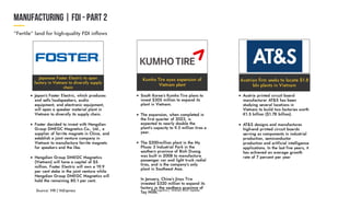 Japan's Foster Electric, which produces
and sells loudspeakers, audio
equipment, and electronic equipment,
will open a speaker material plant in
Vietnam to diversify its supply chain.
Foster decided to invest with Hengdian
Group DMEGC Magnetics Co., Ltd., a
supplier of ferrite magnets in China, and
establish a joint venture company in
Vietnam to manufacture ferrite magnets
for speakers and the like.
South Korea’s Kumho Tire plans to
invest $305 million to expand its
plant in Vietnam.
The expansion, when completed in
the first quarter of 2023, is
expected to nearly double the
plant’s capacity to 9.3 million tires a
year.
The $200-million plant in the My
Phuoc 3 Industrial Park in the
southern province of Binh Duong
was built in 2008 to manufacture
passenger car and light truck radial
tires, and is the company’s only
plant in Southeast Asia.
In January, China’s Jinyu Tire
invested $320 million to expand its
factory in the southern province of
Tay Ninh.
Austria printed circuit board
manufacturer AT&S has been
studying several locations in
Vietnam to build two factories worth
€1.5 billion ($1.78 billion).

AT&S designs and manufactures
high-end printed circuit boards
serving as components in industrial
production, semiconductor
production and artificial intelligence
applications. In the last five years, it
has achieved an average growth
rate of 7 percent per year
Japanese Foster Electric to open
factory in Vietnam to diversify supply
chain
Kumho Tire eyes expansion of
Vietnam plant
Hengdian Group DMEGC Magnetics
(Vietnam) will have a capital of $5
million. Foster Electric will own a 19.9
per cent stake in the joint venture while
Hengdian Group DMEGC Magnetics will
hold the remaining 80.1 per cent.
Austrian firm seeks to locate $1.8
bln plants in Vietnam
Source: VIR | VnExpress
 