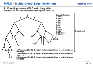 MPLS - Multiprotocol Label Switching | PDF