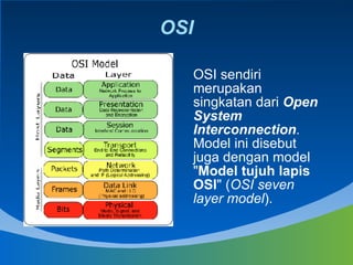 Seven Player Model MPLS | PPT