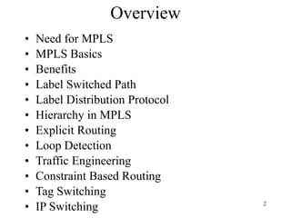 2
Overview
• Need for MPLS
• MPLS Basics
• Benefits
• Label Switched Path
• Label Distribution Protocol
• Hierarchy in MPLS
• Explicit Routing
• Loop Detection
• Traffic Engineering
• Constraint Based Routing
• Tag Switching
• IP Switching
 