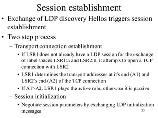 25
Session establishment
• Exchange of LDP discovery Hellos triggers session
establishment
• Two step process
– Transport connection establishment
• If LSR1 does not already have a LDP session for the exchange
of label spaces LSR1:a and LSR2:b, it attempts to open a TCP
connection with LSR2
• LSR1 determines the transport addresses at it’s end (A1) and
LSR2’s end (A2) of the TCP connection
• If A1>A2, LSR1 plays the active role; otherwise it is passive
– Session initialization
• Negotiate session parameters by exchanging LDP initialization
messages
 