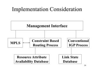 59
Implementation Consideration
Management Interface
MPLS
Constraint Based
Routing Process
Conventional
IGP Process
Resource Attribute
Availability Database
Link State
Database
 