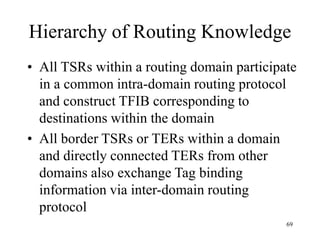 69
Hierarchy of Routing Knowledge
• All TSRs within a routing domain participate
in a common intra-domain routing protocol
and construct TFIB corresponding to
destinations within the domain
• All border TSRs or TERs within a domain
and directly connected TERs from other
domains also exchange Tag binding
information via inter-domain routing
protocol
 