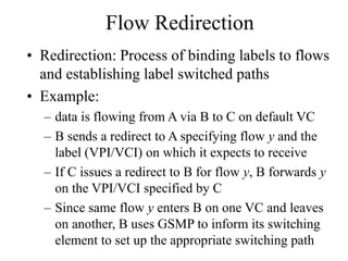 Flow Redirection
• Redirection: Process of binding labels to flows
and establishing label switched paths
• Example:
– data is flowing from A via B to C on default VC
– B sends a redirect to A specifying flow y and the
label (VPI/VCI) on which it expects to receive
– If C issues a redirect to B for flow y, B forwards y
on the VPI/VCI specified by C
– Since same flow y enters B on one VC and leaves
on another, B uses GSMP to inform its switching
element to set up the appropriate switching path
 