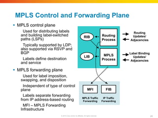 mpls-lecture.pdf