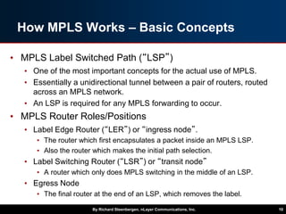 How MPLS Works – Basic Concepts
• MPLS Label Switched Path (“LSP”)
• One of the most important concepts for the actual use of MPLS.
• Essentially a unidirectional tunnel between a pair of routers, routed
across an MPLS network.
• An LSP is required for any MPLS forwarding to occur.
• MPLS Router Roles/Positions
• Label Edge Router (“LER”) or “ingress node”.
• The router which first encapsulates a packet inside an MPLS LSP.
• Also the router which makes the initial path selection.
• Label Switching Router (“LSR”) or “transit node”
• A router which only does MPLS switching in the middle of an LSP.
• Egress Node
• The final router at the end of an LSP, which removes the label.
By Richard Steenbergen, nLayer Communications, Inc. 10
 