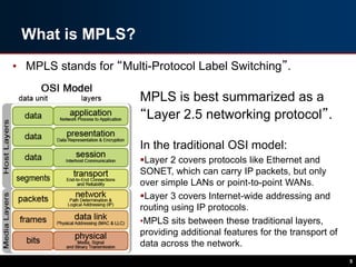 What is MPLS?
• MPLS stands for “Multi-Protocol Label Switching”.
5
MPLS is best summarized as a
“Layer 2.5 networking protocol”.
In the traditional OSI model:
Layer 2 covers protocols like Ethernet and
SONET, which can carry IP packets, but only
over simple LANs or point-to-point WANs.
Layer 3 covers Internet-wide addressing and
routing using IP protocols.
•MPLS sits between these traditional layers,
providing additional features for the transport of
data across the network.
 