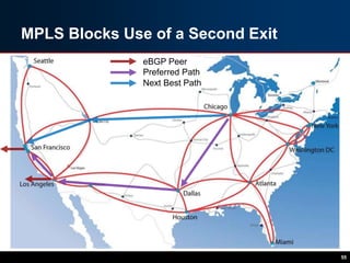 MPLS Blocks Use of a Second Exit
55
Preferred Path
Next Best Path
eBGP Peer
 