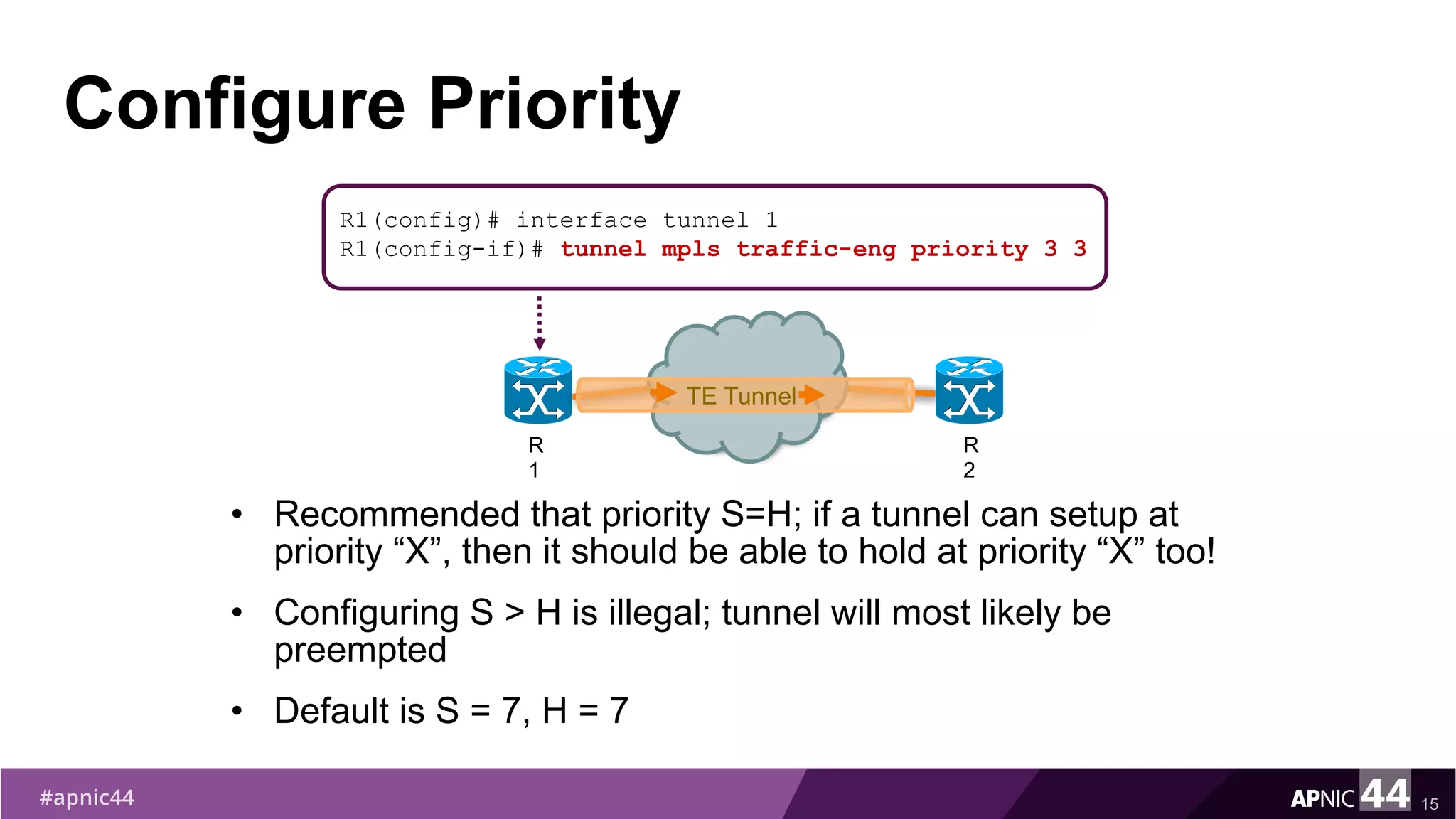 Configure Priority
15
R1(config)# interface tunnel 1
R1(config-if)# tunnel mpls traffic-eng priority 3 3
R
1
R
2
TE Tunnel
• Recommended that priority S=H; if a tunnel can setup at
priority “X”, then it should be able to hold at priority “X” too!
• Configuring S > H is illegal; tunnel will most likely be
preempted
• Default is S = 7, H = 7
 