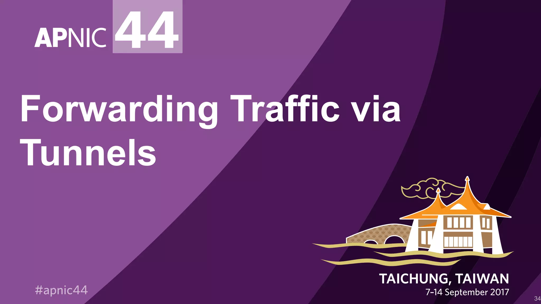 Forwarding Traffic via
Tunnels
34
 
