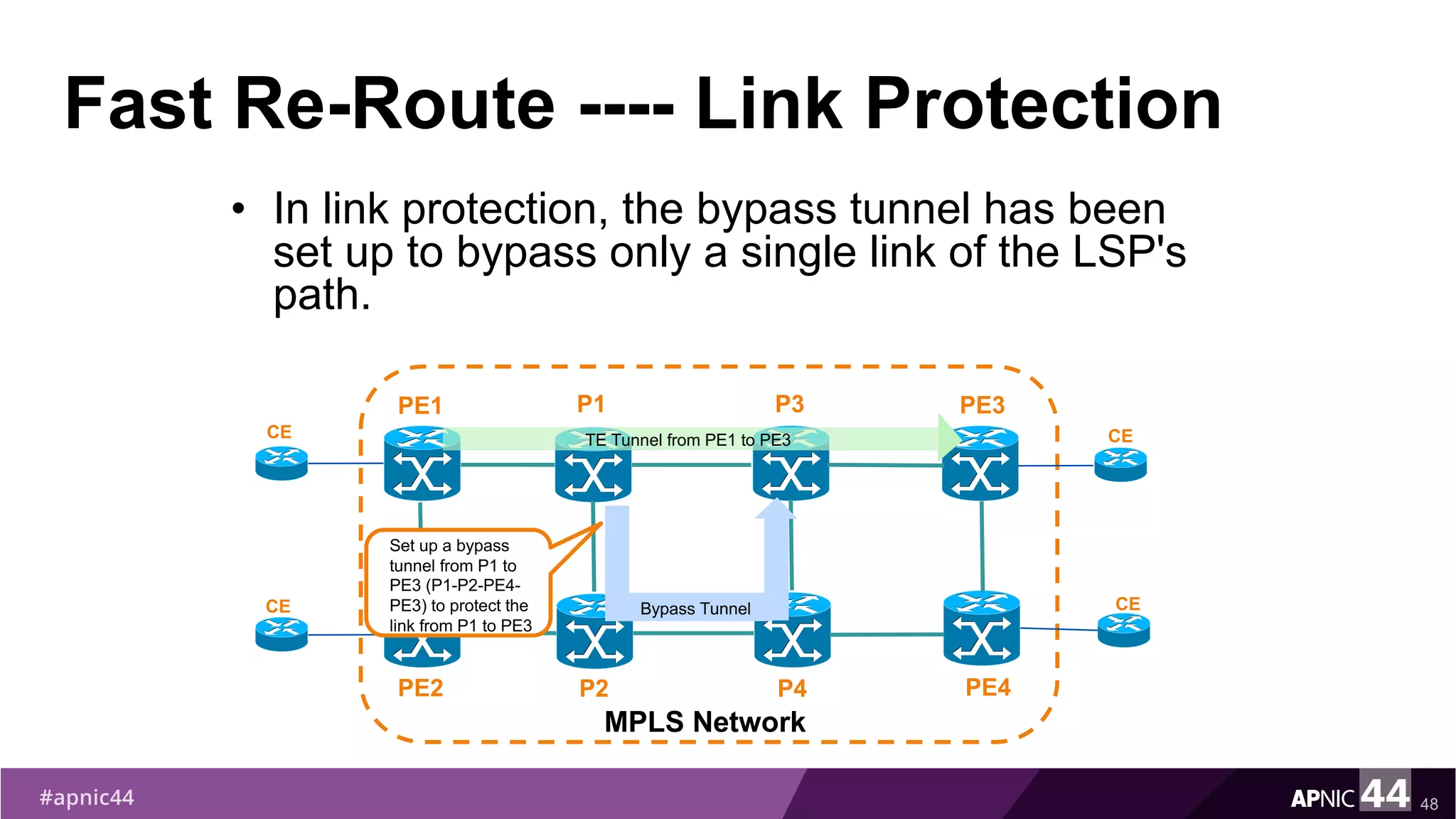 Fast Re-Route ---- Link Protection
• In link protection, the bypass tunnel has been
set up to bypass only a single link of the LSP's
path.
48
PE1
PE2
MPLS Network
PE3
PE4
P1
P2
CE
CE
CE
CE
TE Tunnel from PE1 to PE3
P3
P4
Bypass Tunnel
Set up a bypass
tunnel from P1 to
PE3 (P1-P2-PE4-
PE3) to protect the
link from P1 to PE3
 