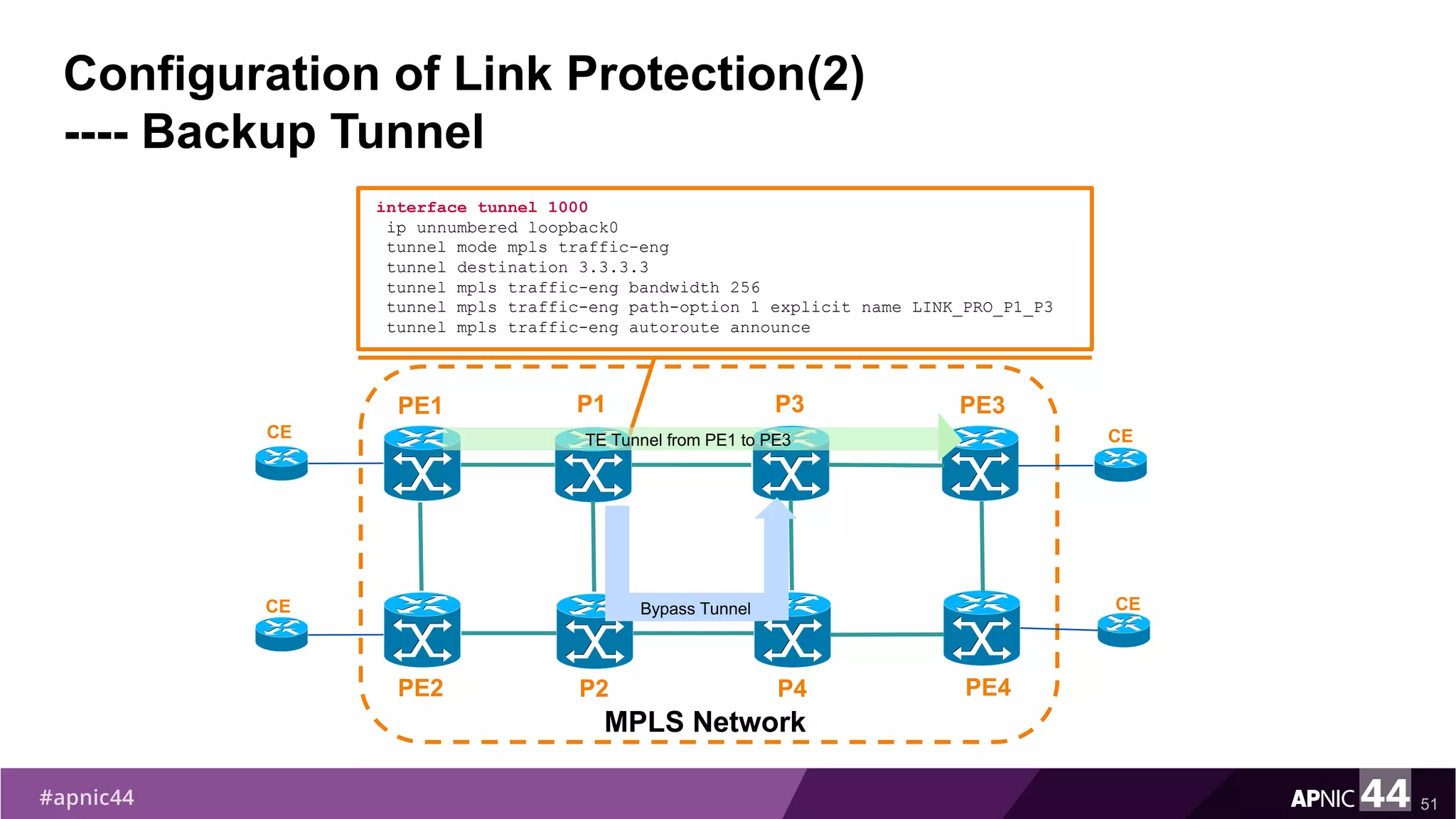 Configuration of Link Protection(2)
---- Backup Tunnel
51
interface tunnel 1000
ip unnumbered loopback0
tunnel mode mpls traffic-eng
tunnel destination 3.3.3.3
tunnel mpls traffic-eng bandwidth 256
tunnel mpls traffic-eng path-option 1 explicit name LINK_PRO_P1_P3
tunnel mpls traffic-eng autoroute announce
PE1
PE2
MPLS Network
PE3
PE4
P1
P2
CE
CE
CE
CE
TE Tunnel from PE1 to PE3
P3
P4
Bypass Tunnel
 