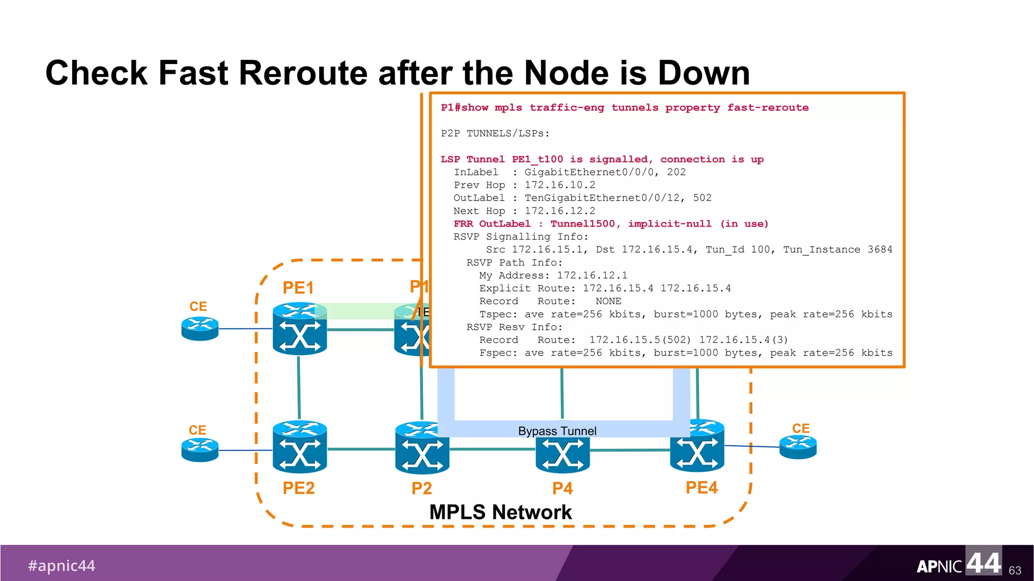 Check Fast Reroute after the Node is Down
63
PE1
PE2
MPLS Network
PE3
PE4
P1
P2
CE
CE
CE
CE
TE Tunnel from PE1 to PE3
P3
P4
Bypass Tunnel
P1#show mpls traffic-eng tunnels property fast-reroute
P2P TUNNELS/LSPs:
LSP Tunnel PE1_t100 is signalled, connection is up
InLabel : GigabitEthernet0/0/0, 202
Prev Hop : 172.16.10.2
OutLabel : TenGigabitEthernet0/0/12, 502
Next Hop : 172.16.12.2
FRR OutLabel : Tunnel1500, implicit-null (in use)
RSVP Signalling Info:
Src 172.16.15.1, Dst 172.16.15.4, Tun_Id 100, Tun_Instance 3684
RSVP Path Info:
My Address: 172.16.12.1
Explicit Route: 172.16.15.4 172.16.15.4
Record Route: NONE
Tspec: ave rate=256 kbits, burst=1000 bytes, peak rate=256 kbits
RSVP Resv Info:
Record Route: 172.16.15.5(502) 172.16.15.4(3)
Fspec: ave rate=256 kbits, burst=1000 bytes, peak rate=256 kbits
 