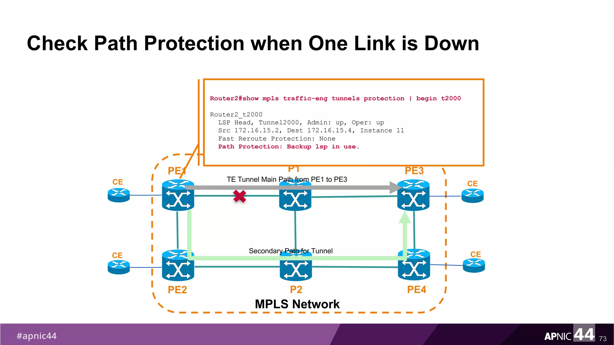 Check Path Protection when One Link is Down
73
PE1
PE2
MPLS Network
PE3
PE4
P1
P2
TE Tunnel Main Path from PE1 to PE3CE
CE
CE
CESecondary Path for Tunnel
Router2#show mpls traffic-eng tunnels protection | begin t2000
Router2_t2000
LSP Head, Tunnel2000, Admin: up, Oper: up
Src 172.16.15.2, Dest 172.16.15.4, Instance 11
Fast Reroute Protection: None
Path Protection: Backup lsp in use.
 