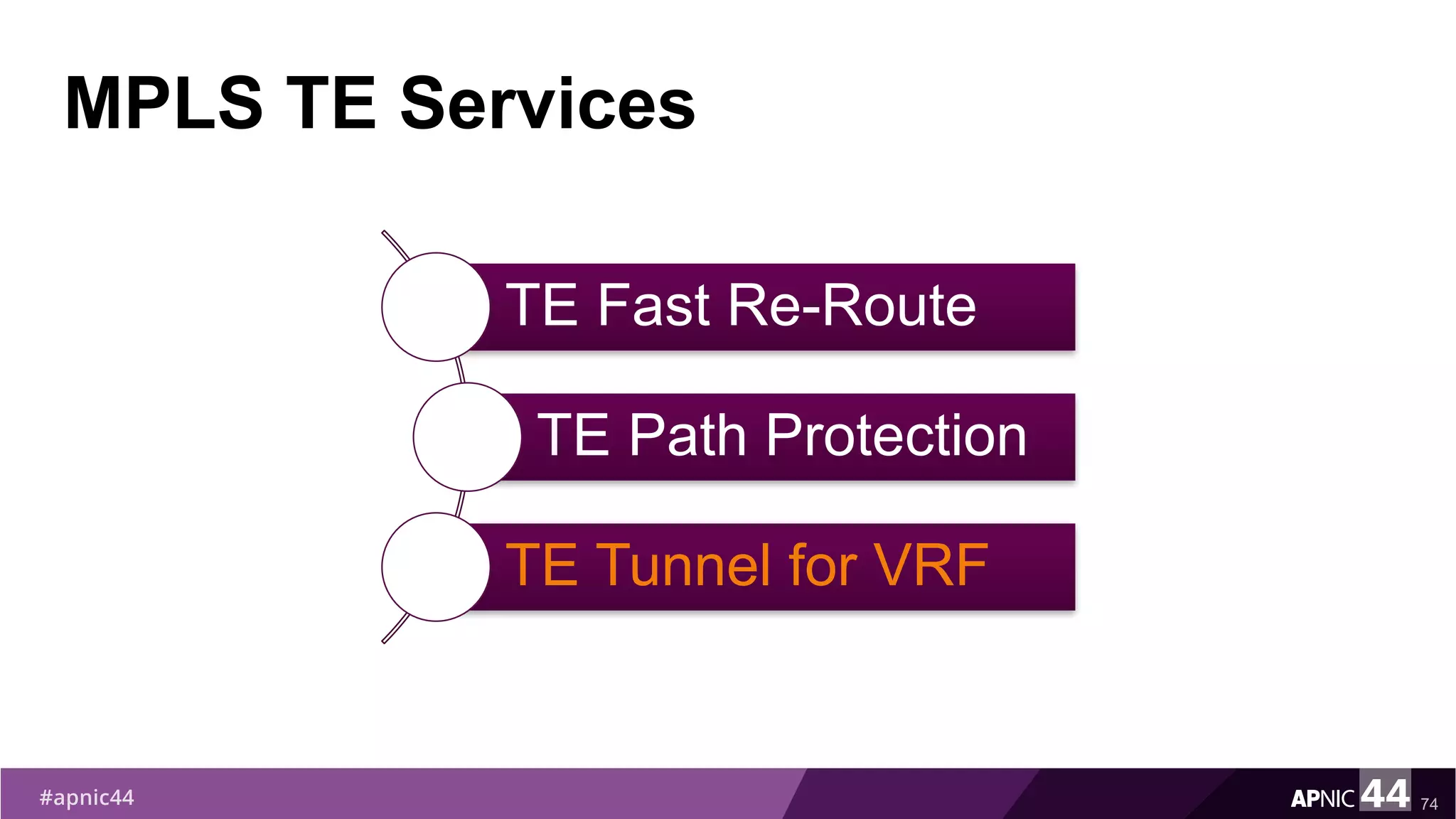 MPLS TE Services
TE Fast Re-Route
TE Path Protection
TE Tunnel for VRF
74
 