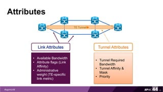 Attributes
10
• Available Bandwidth
• Attribute flags (Link
Affinity)
• Administrative
weight (TE-specific
link metric)
Tunnel Attributes
• Tunnel Required
Bandwidth
• Tunnel Affinity &
Mask
• Priority
TE Tunnel
 