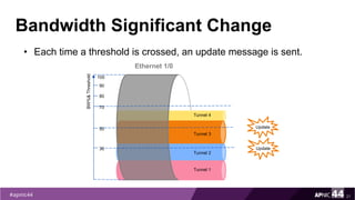 Bandwidth Significant Change
• Each time a threshold is crossed, an update message is sent.
21
Ethernet 1/0
Tunnel 1
Tunnel 2
Tunnel 3
Tunnel 4
Update
Update
30
50
70
80
90
100
BW%&Threshold
 