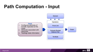 Path Computation - Input
28
Input
1. Configured attributes of
tunnels originated at this
router
2. Attributes associated with
resources
3. Topology state information
 