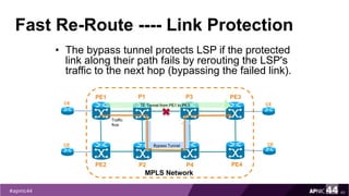 Fast Re-Route ---- Link Protection
• The bypass tunnel protects LSP if the protected
link along their path fails by rerouting the LSP's
traffic to the next hop (bypassing the failed link).
49
PE1
PE2
MPLS Network
PE3
PE4
P1
P2
CE
CE
CE
CE
TE Tunnel from PE1 to PE3
P3
P4
Bypass Tunnel
Traffic
flow
 