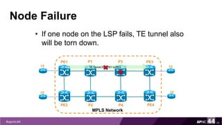 Node Failure
• If one node on the LSP fails, TE tunnel also
will be torn down.
58
PE1
PE2
MPLS Network
PE3
PE4
P1
P2
CE
CE
CE
CE
TE Tunnel from PE1 to PE3
P3
P4
 