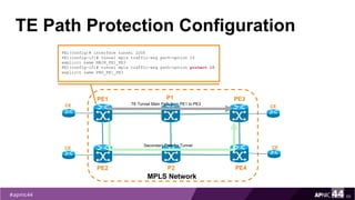 TE Path Protection Configuration
69
PE1(config)# interface tunnel 2000
PE1(config-if)# tunnel mpls traffic-eng path-option 10
explicit name MAIN_PE1_PE3
PE1(config-if)# tunnel mpls traffic-eng path-option protect 10
explicit name PRO_PE1_PE3
PE1
PE2
MPLS Network
PE3
PE4
P1
P2
TE Tunnel Main Path from PE1 to PE3CE
CE
CE
CESecondary Path for Tunnel
 