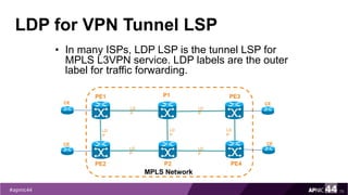 LDP for VPN Tunnel LSP
• In many ISPs, LDP LSP is the tunnel LSP for
MPLS L3VPN service. LDP labels are the outer
label for traffic forwarding.
75
LD
P
LD
P
LD
P
LD
P
LD
P
LD
P
LD
P
PE1
PE2
MPLS Network
PE3
PE4
P1
P2
CE
CE
CE
CE
 