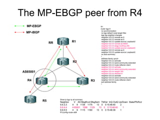 The MP-EBGP peer from R4 R1 R2 R4 R3 R5 RR R1 router bgp 9 no synchronization no bgp default route-target filter bgp log-neighbor-changes neighbor 9.9.0.5 remote-as 9 neighbor 9.9.3.3 remote-as 9 neighbor 9.9.3.3 update-source Loopback0 neighbor 9.9.4.4 remote-as 65001 neighbor 9.9.4.4 ebgp-multihop 255 neighbor 9.9.4.4 update-source Loopback0 neighbor 9.9.5.5 remote-as 9 neighbor 9.9.5.5 update-source Loopback0 no auto-summary ! address-family vpnv4 neighbor 9.9.3.3 activate neighbor 9.9.3.3 send-community extended neighbor 9.9.3.3 route-reflector-client neighbor 9.9.4.4 activate neighbor 9.9.4.4 send-community extended neighbor 9.9.4.4 weight 300 neighbor 9.9.4.4 allowas-in neighbor 9.9.5.5 activate neighbor 9.9.5.5 send-community extended neighbor 9.9.5.5 route-reflector-client exit-address-family !  Show ip bgp vp all summary Neighbor  V  AS MsgRcvd MsgSent  TblVer  InQ OutQ Up/Down  State/PfxRcd 9.9.3.3  4  9  1134  1175  13  0  0 15:48:40  2 9.9.4.4  4 65001  1096  1129  13  0  0 15:48:40  1 9.9.5.5  4  9  1115  1160  13  0  0 15:48:39  1 R1(config-router-af)# AS65001 MP-EBGP MP-iBGP 