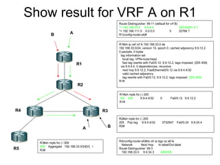 Show result for VRF A on R1 Route Distinguisher: 99:11 (default for vrf B) *> 192.168.33.0  9.9.4.4  300 65001 9 ? *> 192.168.111.0  0.0.0.0  0  32768 ? R1(config-router-af)# R2#sh mpls for | i 205 205  Pop tag  9.9.4.4/32  3732947  Fa0/0.24  9.9.24.4 R2# R1#sh ip cef vrf A 192.168.33.0 de 192.168.33.0/24, version 10, epoch 0, cached adjacency 9.9.12.2 0 packets, 0 bytes tag information set local tag: VPN-route-head fast tag rewrite with Fa0/0.12, 9.9.12.2, tags imposed: {205 409} via 9.9.4.4, 0 dependencies, recursive next hop 9.9.12.2, FastEthernet0/0.12 via 9.9.4.4/32 valid cached adjacency tag rewrite with Fa0/0.12, 9.9.12.2, tags imposed :  {205 409} R1# R1 R2 R4 R3 R5 A B A B R1#sh mpls for | i 205 105  205   9.9.4.4/32  0  Fa0/0.12  9.9.12.2 R1# R4(config-router-af)#do sh ip bgp vp all la Network  Next Hop  In label/Out label Route Distinguisher: 99:3 192.168.33.0  9.9.34.3  409/309 R3#sh mpls for | i 309 309   Aggregate  192.168.33.0/24[V]  \ R3# 