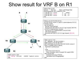 R1#sh ip bgp vp vrf B Network  Next Hop  Metric LocPrf Weight Path Route Distinguisher: 99:11 (default for vrf B) *> 192.168.111.0  0.0.0.0  0  32768 ? *>i192.168.133.0  9.9.3.3  0  100  0 ? *>i192.168.155.0  9.9.5.5  0  100  0 ? R1# R3#sh mpls for | i 310 310  Aggregate  192.168.133.0/24[V]  \ R3#sh ip bgp vp vrf B 192.168.133.0 BGP routing table entry for 99:33:192.168.133.0/24, version 5 Paths: (1 available, best #1, table B) Advertised to update-groups: 2 Local 0.0.0.0 from 0.0.0.0 (9.9.3.3) Origin incomplete, metric 0, localpref 100, weight 32768, valid, sourced, best Extended Community: RT:99:33 mpls labels in/out 310/aggregate(B) R3# R1#sh ip cef vrf B 192.168.133.0 de 192.168.133.0/24, version 17, epoch 0, cached adjacency 9.9.12.2 0 packets, 0 bytes tag information set local tag: VPN-route-head fast tag rewrite with Fa0/0.12, 9.9.12.2, tags imposed: {203 310} via 9.9.3.3, 0 dependencies, recursive next hop 9.9.12.2, FastEthernet0/0.12 via 9.9.3.3/32 valid cached adjacency tag rewrite with Fa0/0.12, 9.9.12.2, tags imposed:  {203 310} R1# R1 R2 R4 R3 R5 A B A B R2#sh mpls for | i 203 203  Pop tag   9.9.3.3/32  3728767  Fa0/0.23  9.9.23.3 R2# Show result for VRF B on R1 