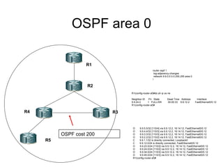 OSPF area 0 R1 R2 R4 R3 R5 O  9.9.5.5/32 [110/4] via 9.9.12.2, 16:14:12, FastEthernet0/0.12 O  9.9.4.4/32 [110/3] via 9.9.12.2, 16:14:12, FastEthernet0/0.12 O  9.9.3.3/32 [110/3] via 9.9.12.2, 16:14:12, FastEthernet0/0.12 O  9.9.2.2/32 [110/2] via 9.9.12.2, 16:14:12, FastEthernet0/0.12 C  9.9.1.1/32 is directly connected, Loopback0 C  9.9.12.0/24 is directly connected, FastEthernet0/0.12 O  9.9.23.0/24 [110/2] via 9.9.12.2, 16:14:12, FastEthernet0/0.12 O  9.9.24.0/24 [110/2] via 9.9.12.2, 16:14:12, FastEthernet0/0.12 O  9.9.34.0/24 [110/3] via 9.9.12.2, 16:14:12, FastEthernet0/0.12 O  9.9.45.0/24 [110/3] via 9.9.12.2, 16:14:12, FastEthernet0/0.12 R1(config-router-af)# router ospf 1 log-adjacency-changes network 9.9.0.0 0.0.255.255 area 0 ! R1(config-router-af)#do sh ip os ne Neighbor ID  Pri  State  Dead Time  Address  Interface 9.9.24.2  1  FULL/DR  00:00:33  9.9.12.2  FastEthernet0/0.12 R1(config-router-af)# OSPF cost 200 