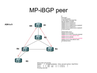 MP-iBGP peer R1 R2 R4 R3 R5 RR R1 router bgp 9 no synchronization no bgp default route-target filter bgp log-neighbor-changes neighbor 9.9.0.5 remote-as 9 neighbor 9.9.3.3 remote-as 9 neighbor 9.9.3.3 update-source Loopback0 neighbor 9.9.5.5 remote-as 9 neighbor 9.9.5.5 update-source Loopback0 no auto-summary ! address-family vpnv4 neighbor 9.9.3.3 activate neighbor 9.9.3.3 send-community extended neighbor 9.9.3.3 route-reflector-client neighbor 9.9.5.5 activate neighbor 9.9.5.5 send-community extended neighbor 9.9.5.5 route-reflector-client exit-address-family !  Show ip bgp vp all summary Neighbor  V  AS MsgRcvd MsgSent  TblVer  InQ OutQ Up/Down  State/PfxRcd 9.9.3.3  4  9  1069  1110  13  0  0 14:43:11  2 9.9.5.5  4  9  1050  1095  13  0  0 14:43:10  1 R1(config-router-af)# ASN is 9 