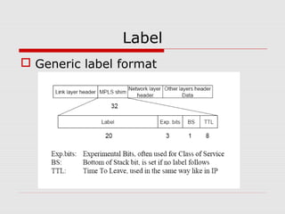 Label
 Generic label format
 
