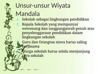 Muhammad Manda materi wiyarta manda MPLS SMK Muhammadiyah 3 Karanganyar9.pptx